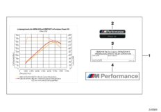 bmw 03_0218 BMW M Performance Power Kit