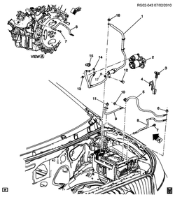 chevrolet RG02-043 GM,GN69 ПРОВОДА АККУМУЛЯТОРА (LFW/3.05)