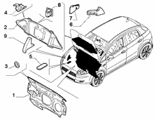 fiat-prof  BONNET AND ENGINE PADDING AND INSULATION