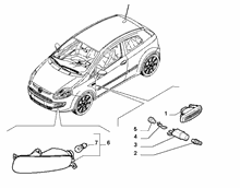 fiat-prof  BLINKER