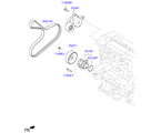 kia 25251B11 насос охлаждающей жидкости