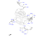 kia 25255A11 Шланг и трубопровод  охлаждающей жидкости