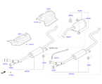 kia 28286A11 MUFFLER & EXHAUST PIPE