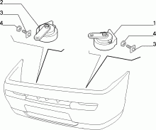 lancia  DISPOSITIFS DE SIGNAL 
