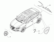 lancia  ОБОЗНАЧЕНИЯ МОДЕЛИ 