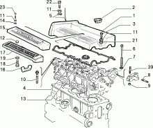 lancia  BATI ET CULASSE