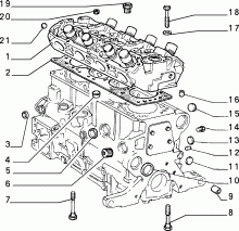 lancia  BATI ET CULASSE