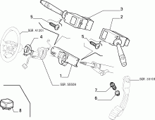 lancia  DISPOSITIFS DE SIGNAL 