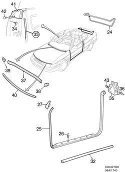 saab C0042 Прочие накладки, Часть 2