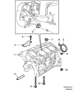 saab C0725 Блок цилиндров
