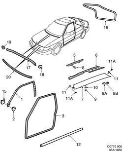 saab C0776 Прочие накладки