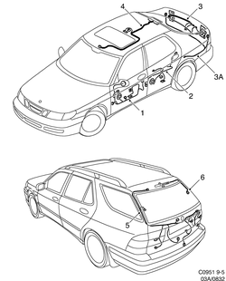saab C0951 Двери, крыша и крышка багажника