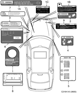 saab C2164 Этикетки - Часть 1