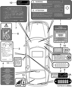 saab C2705 Этикетки - Часть 2