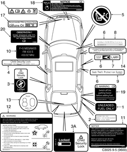 saab C3025 Этикетки - Часть 3