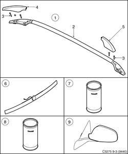 saab C3275 Внешняя отделка