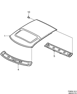 saab F9824 Крыша