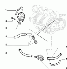 alfa-romeo  ВСАСЫВАЮЩИЙ КАНАЛ