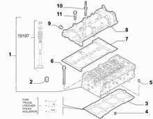 fiat-prof  CYLINDER HEAD AND GASKETS