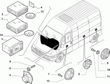 fiat-prof  CAR RADIO DEVICES 