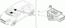 fiat-prof  ANTI-SKID SENSOR