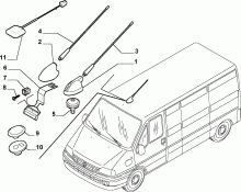 fiat-prof  CAR RADIO DEVICES 