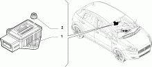 fiat-prof  ГИДРАВЛИЧЕСКИЙ ПРИВОД ТОРМОЗА
