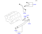 hyundai 2525513 Шланг и трубопровод  охлаждающей жидкости (03/03)