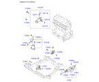 hyundai 2021613 Подвеска двигателя и коробки передач (03/04)