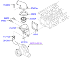 hyundai 25254B11 Шланг и трубопровод системы охлаждения двигателя
