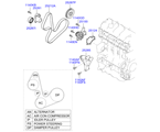 hyundai 25251B11 насос охлаждающей жидкости