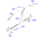 hyundai 8485811 Внутренняя боковая облицовка