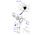 kia 43432A22 TRANSAXLE GEAR-MANUAL (02/02)