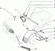 lancia  ABDECKUNGEN UND DICHT 