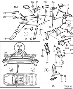 saab C0818 Takklдdsel,stolpklдdsel