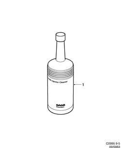 saab C0995 Присадки к топливу/маслу