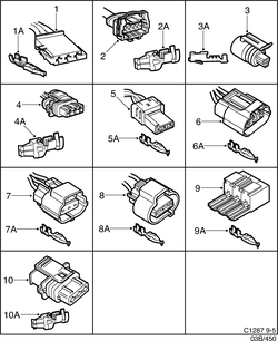 saab C1287 Контактные разъемы и т.д. - 3-полюсный