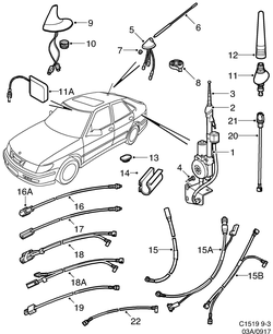 saab C1519 Антенна - Антенный кабель