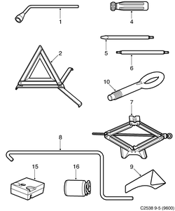 saab C2538 Набор инструментов