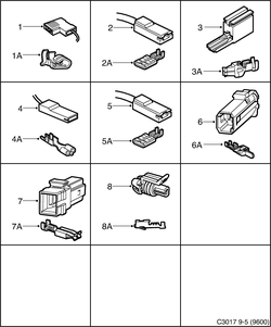 saab C3017 Контактные разъемы и т.д. - 1-полюсный