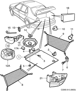 saab C3065 Оснастка багажника