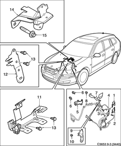 saab C3653 Держатели и консоли