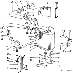 saab F0033 Охладитель нагнетаемого воздуха