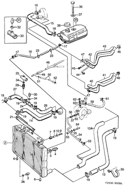 saab F2530 Радиатор, и т.д.