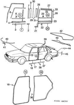 saab F3361 Цvriga lister