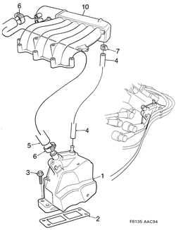 saab F8135 Vevhusventilation