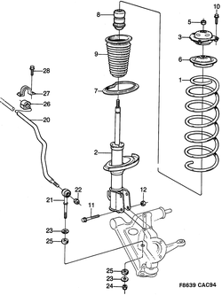 saab F8639 Передняя подвеска