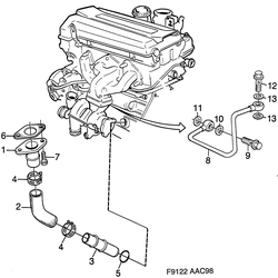 saab F9122 Маслопровод