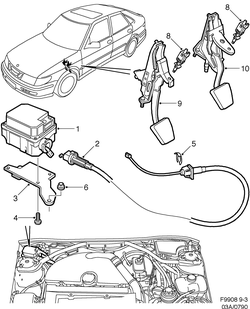 saab F9908 Система поддержания постоянной скорости