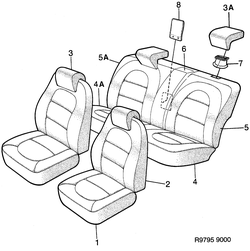 saab R9795 Klдdselpеsar - Contour design
